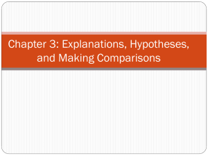Proposing Explanations, Framing Hypotheses, and