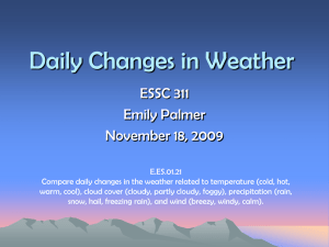 Daily Changes in Weather