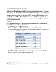 Sample Broadband Survey Analysis Results