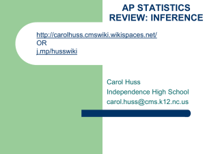 AP STAT inference review - SMHSHGerard