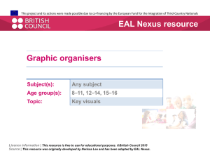 Graphic organisers  - EAL Nexus