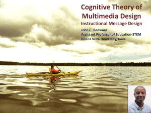 Cognitive Theory of Multimedia Design