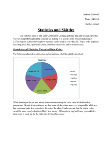 Statistics and Skittles