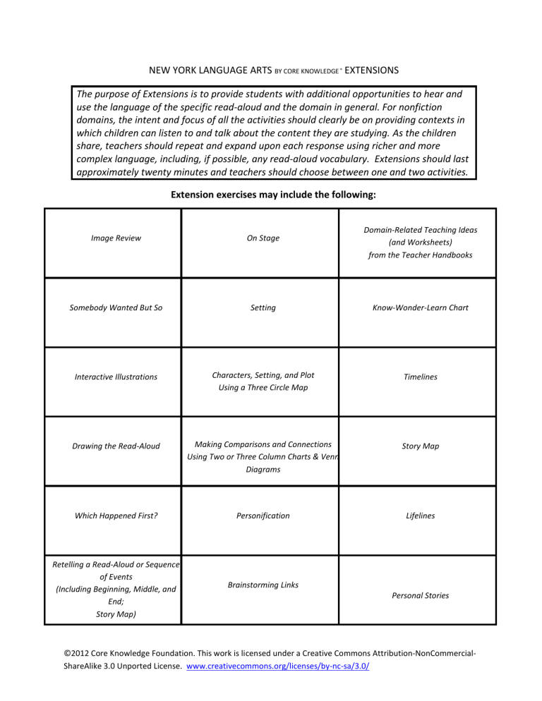 What Is Extension Activity In Education