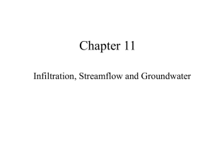 Infiltration, Stream Flow & Groundwater