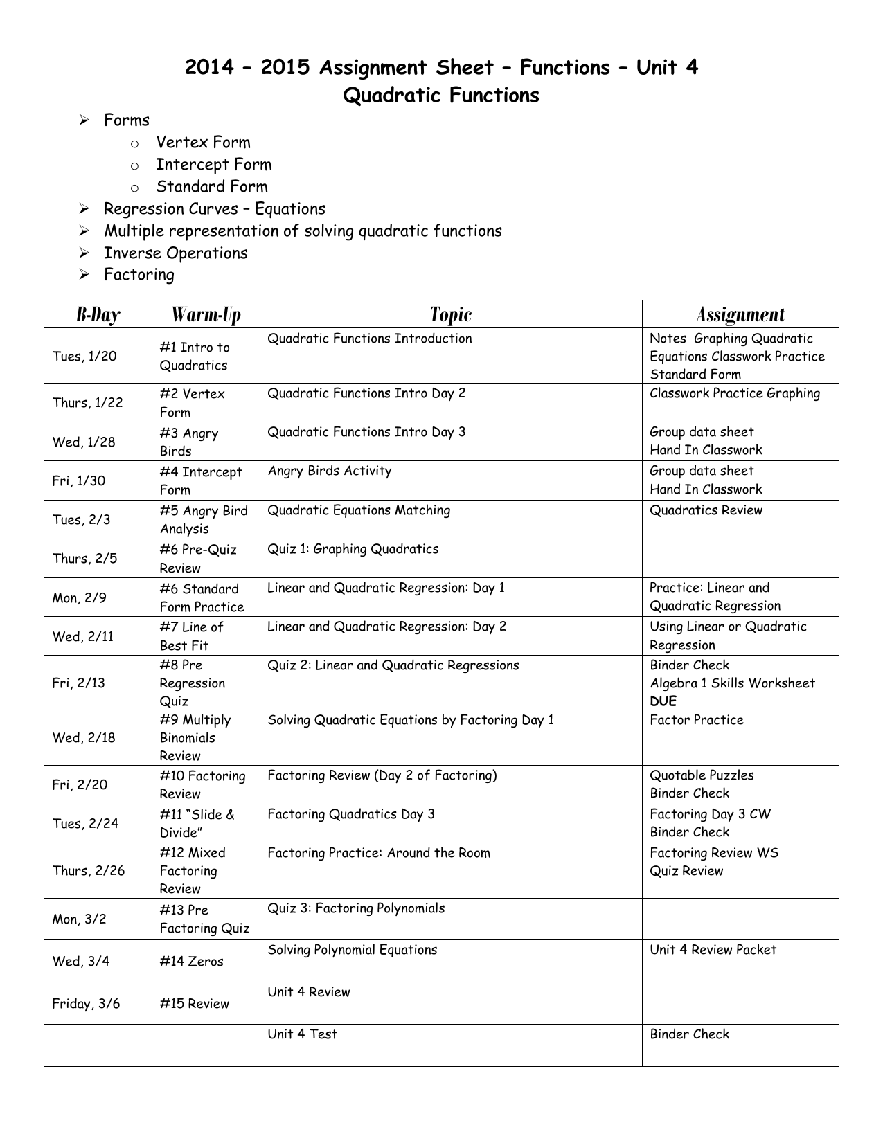 2014 2015 Assignment Sheet Functions