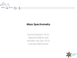 Mass Spectrometry - Glyco Cardio PEG