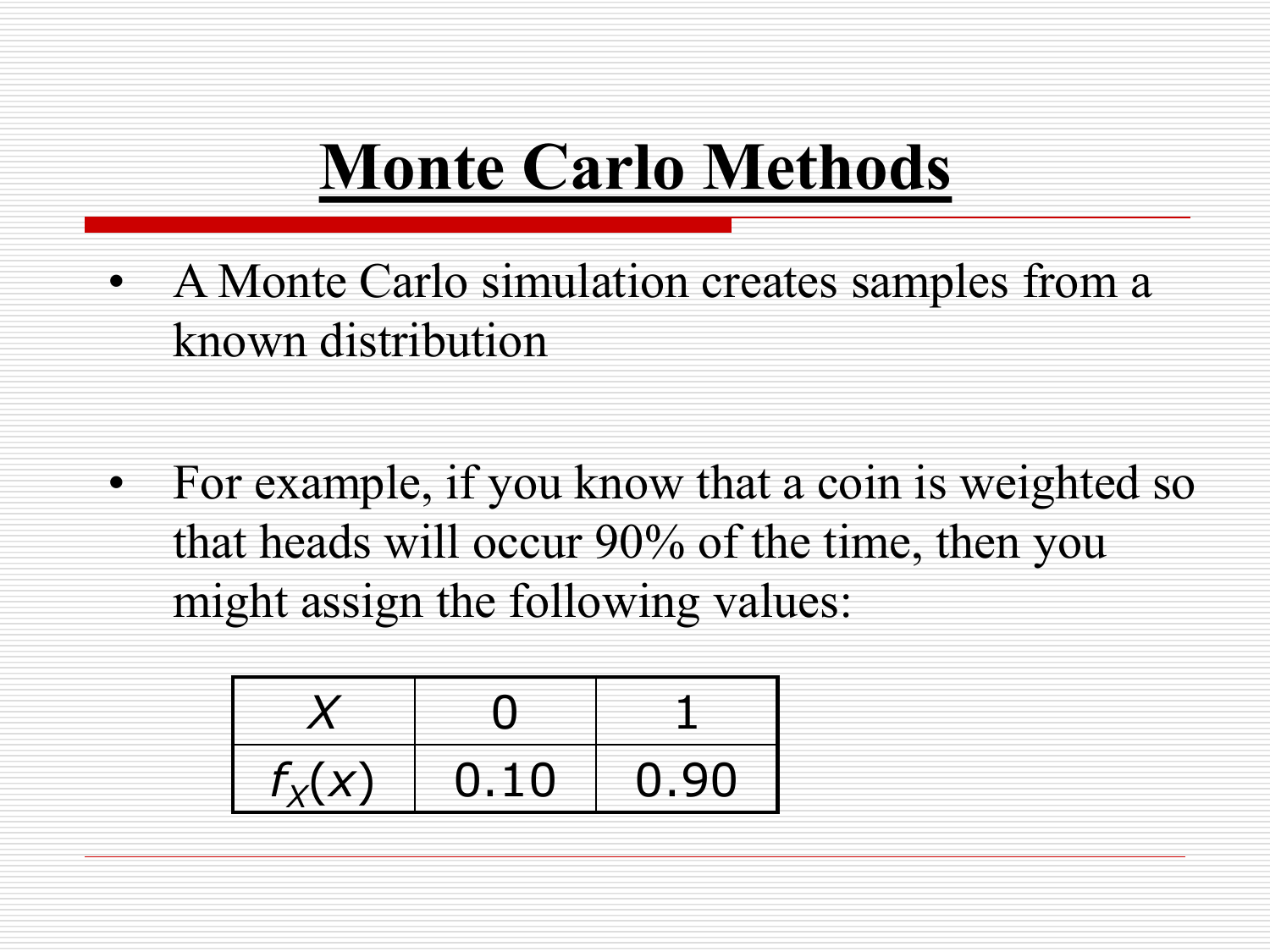 Simulation methods. Monte Carlo method. Метод Монте-Карло. Example method Monte Carlo for Dirikhle Laplacian. What patterns of phoneme distribution do you know.