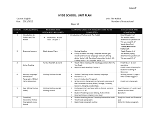 hyde school: unit plan - english-b