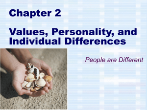 Chapter 2 Culture and Values, Personality, and Individual
