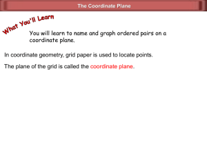 The Coordinate Plane