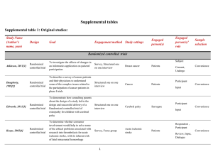 Supplemental tables Supplemental table 1: Original studies: Study
