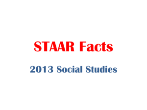 STAAR Facts - Midway ISD