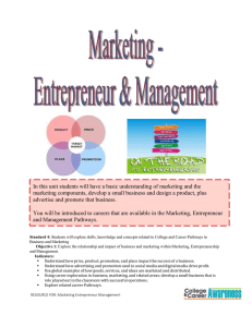 Marketing Assignments