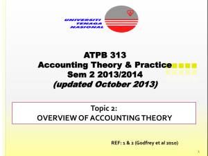 Overview of Accounting Theory student version