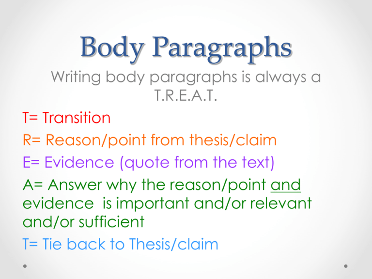 Body Paragraphs