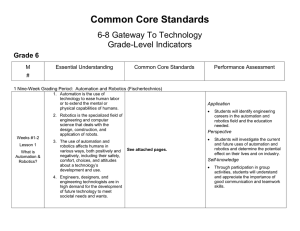 6th Grade Gateway to Technology Curriculum Map