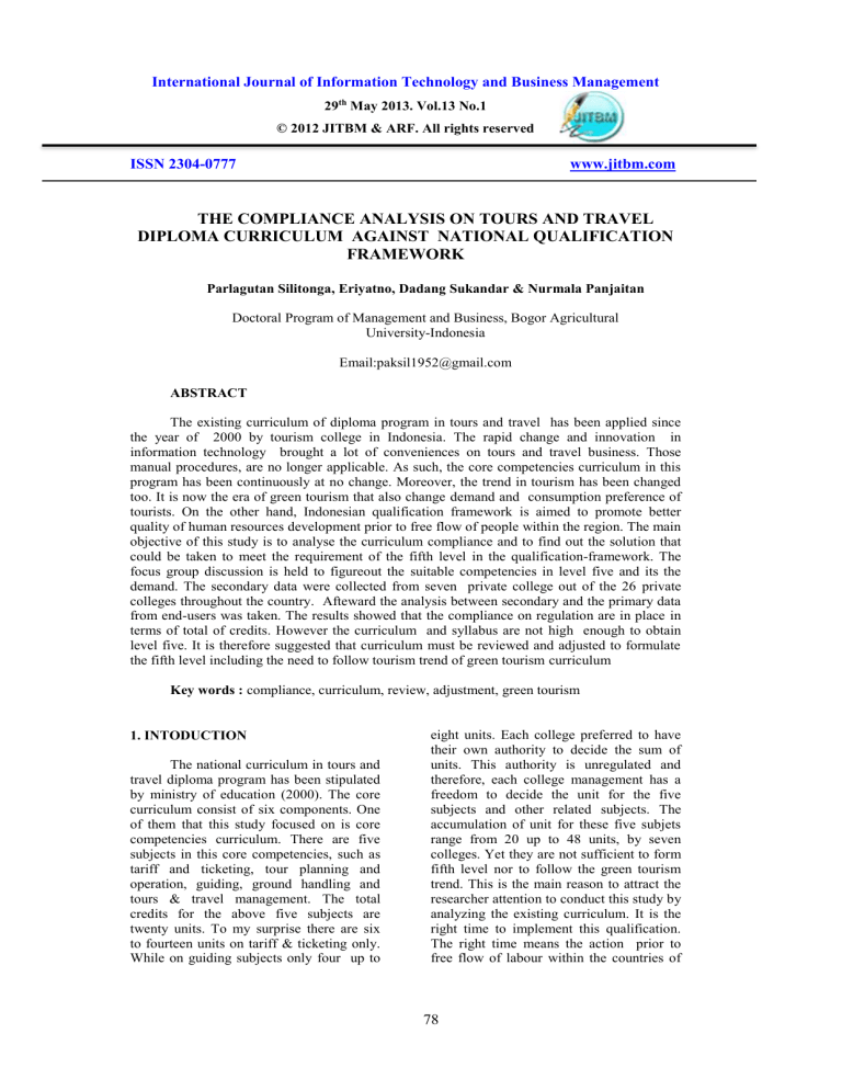 International Journal Of Information Technology And Business