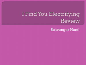 I Find You Electrifying Review