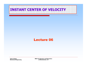INSTANT CENTER OF VELOCITY Lecture 06 Union College MER 312: Dynamics and Kinematics