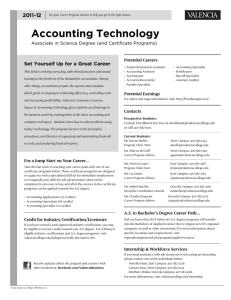 Accounting Technology 2011-12 Potential Careers Set Yourself Up for a Great Career