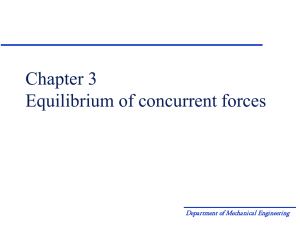 Chapter 3 Equilibrium of concurrent forces Department of Mechanical Engineering