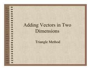 Adding Vectors in Two Dimensions Triangle Method