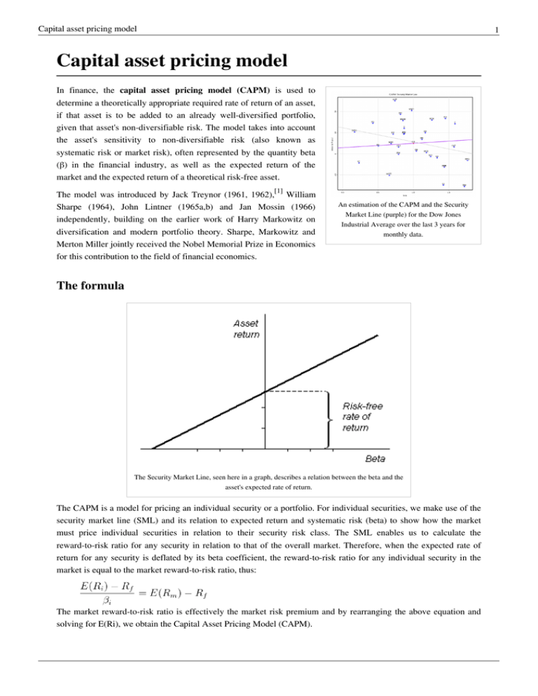 capital-asset-pricing-model