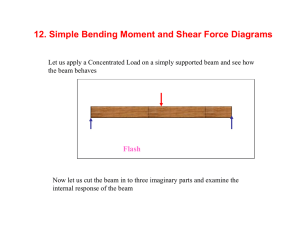 12. Simple Bending Moment and Shear Force Diagrams Flash