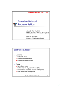 Bayesian Network Representation