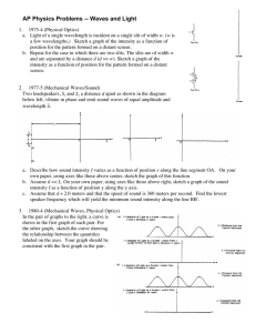 AP Physics Problems -- Waves and Light