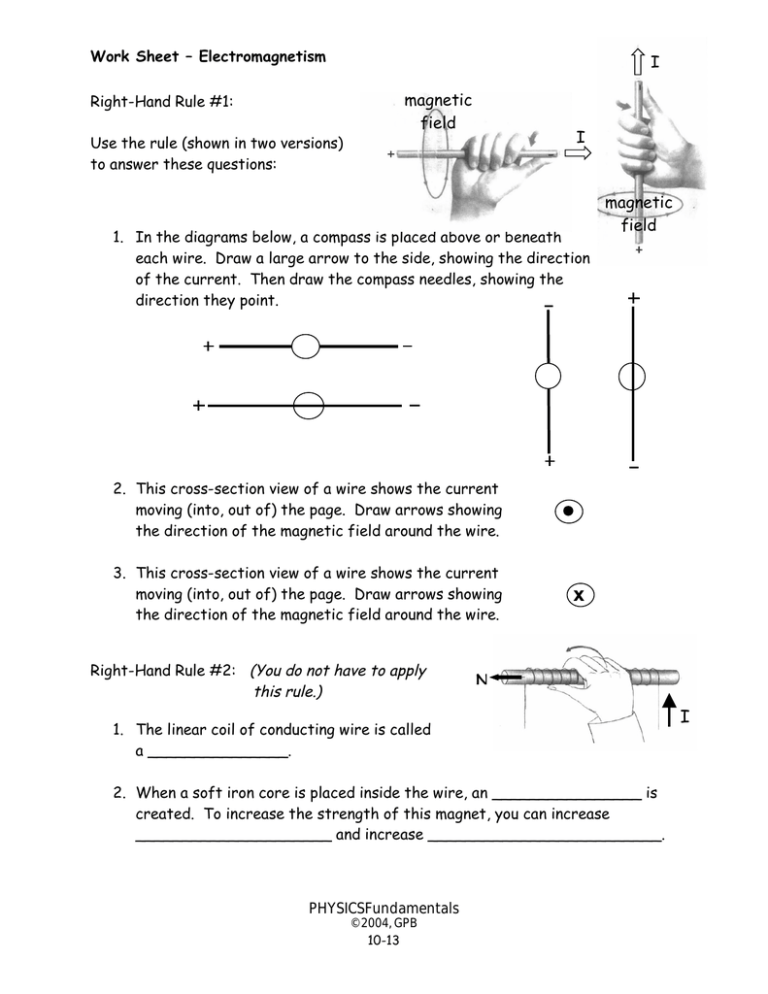 i-magnetic-field