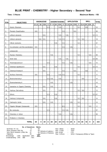 BLUE PRINT - CHEMISTRY - Higher Secondary – Second Year SKILL