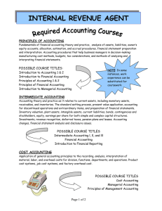 INTERNAL REVENUE AGENT  PRINCIPLES OF ACCOUNTING