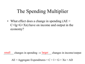 The Spending Multiplier C+Ig+G+Xn) have on income and output in the economy?