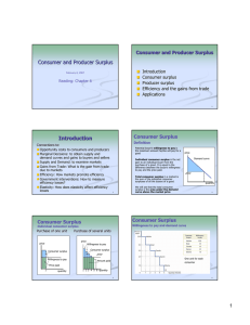 Consumer and Producer Surplus Introduction Consumer Surplus 