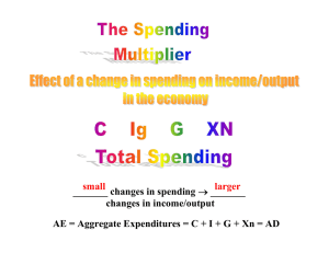 _______ changes in spending changes in income/output _______
