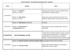 University Physics ‐ Spring 2012 (revised 01/15/12) ‐ Schneider Week Chapters Topics
