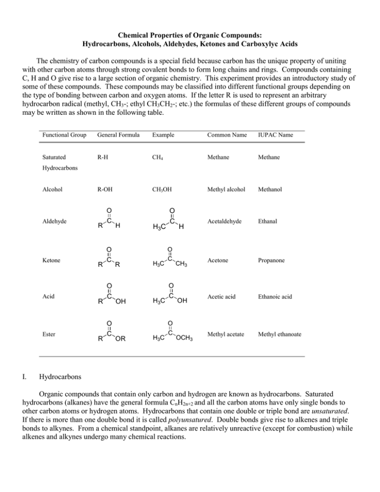 Chemical Properties Of Organic Compounds 