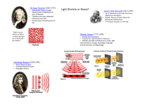 Light (Particle or Wave)? Sir Isaac Newton James Clerk Maxwell (1642-1727)