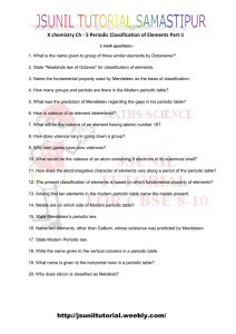 X chemistry Ch - 5 Periodic Classification of Elements Part-1