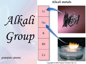 Alkali Group pranjoto utomo