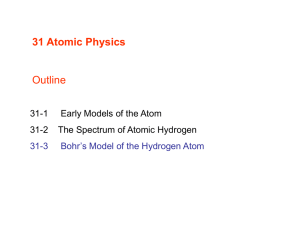 31 Atomic Physics Outline