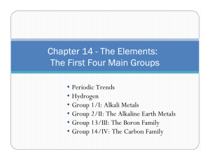 Chapter 14 - The Elements: The First Four Main Groups