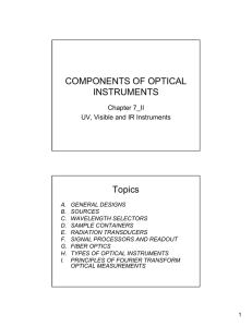 COMPONENTS OF OPTICAL INSTRUMENTS Topics Chapter 7_II