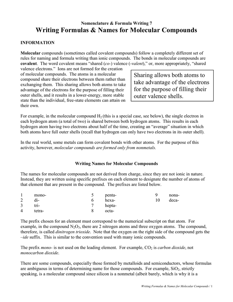 Writing Formulas &amp; Names for Molecular Compounds In Naming Molecular Compounds Worksheet