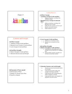 Chapter 15 Acid Base Concepts Bases Arrhenius Concept of Acids and Base