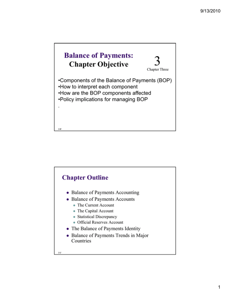 3-balance-of-payments-chapter-objective