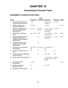 CHAPTER 19 Accounting for Income Taxes ASSIGNMENT CLASSIFICATION TABLE
