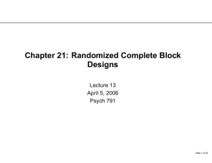 Chapter 21: Randomized Complete Block Designs Lecture 13 April 5, 2006